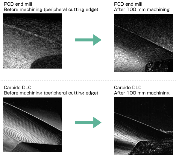 PCD end mill vs. carbide DLC coated