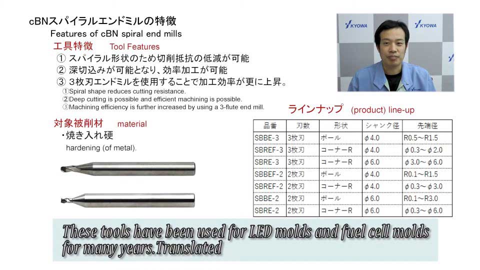 【焼入れ鋼加工用】cBNスパイラルエンドミル