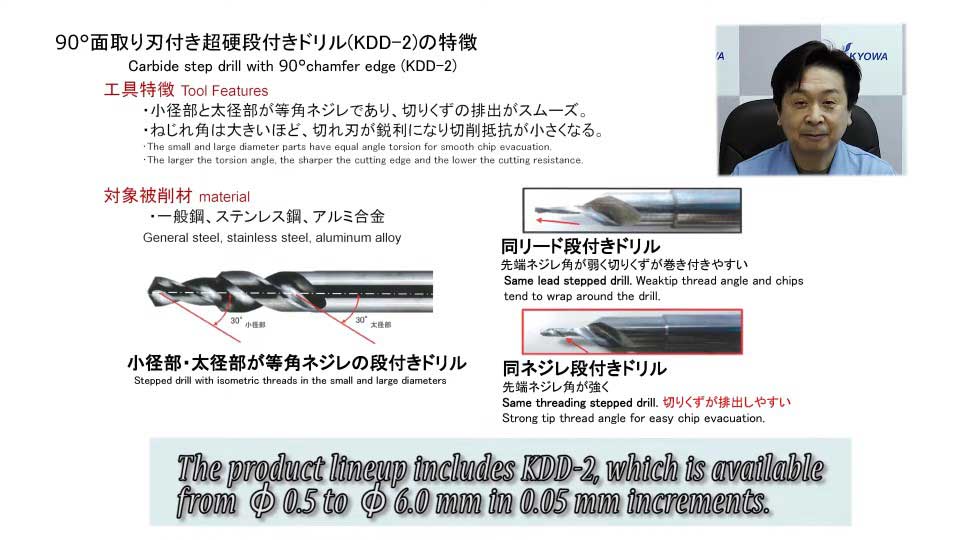 【一般鋼・アルミ合金加工用】90°面取り刃付き超硬段付きドリル
