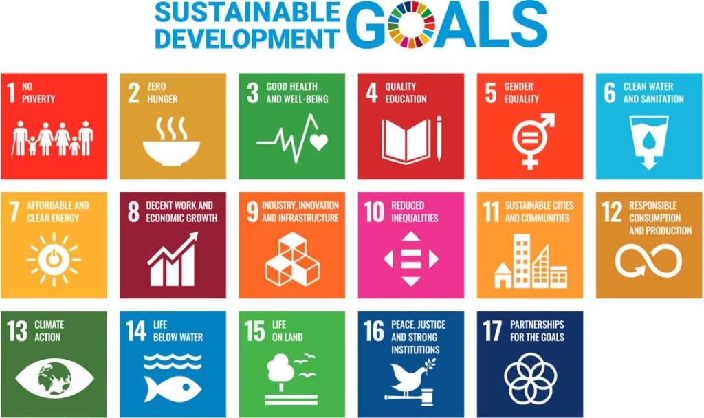 SDGs